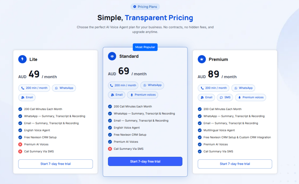 Hello22 AI receptionist pricing plans and features