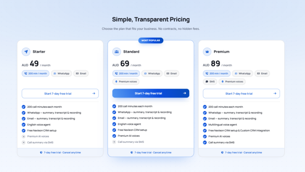 Hello22 AI Price Plan 