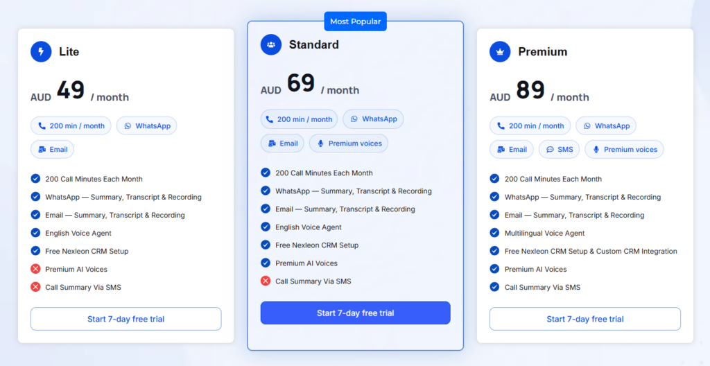 Hello22 AI Voice Agent plans