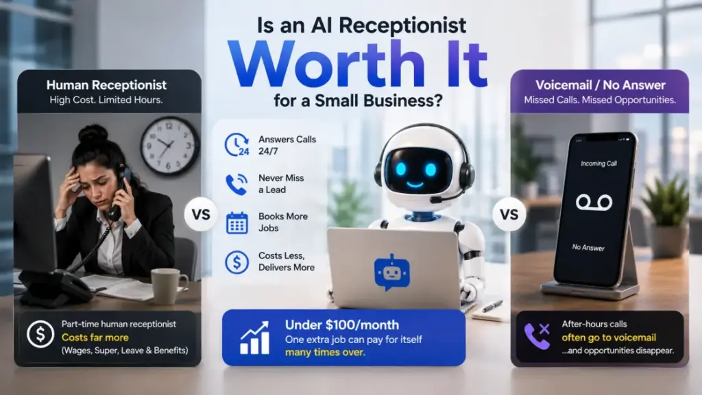 Is an AI Receptionist Worth It for a Small Business? 
