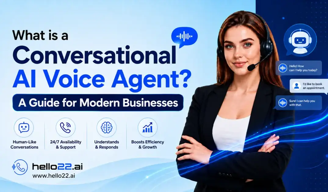 Illustration of a conversational AI voice agent handling customer calls, booking appointments, answering questions, and automating business communication.