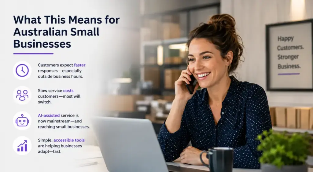 What This Actually Means for Australian Small Businesses