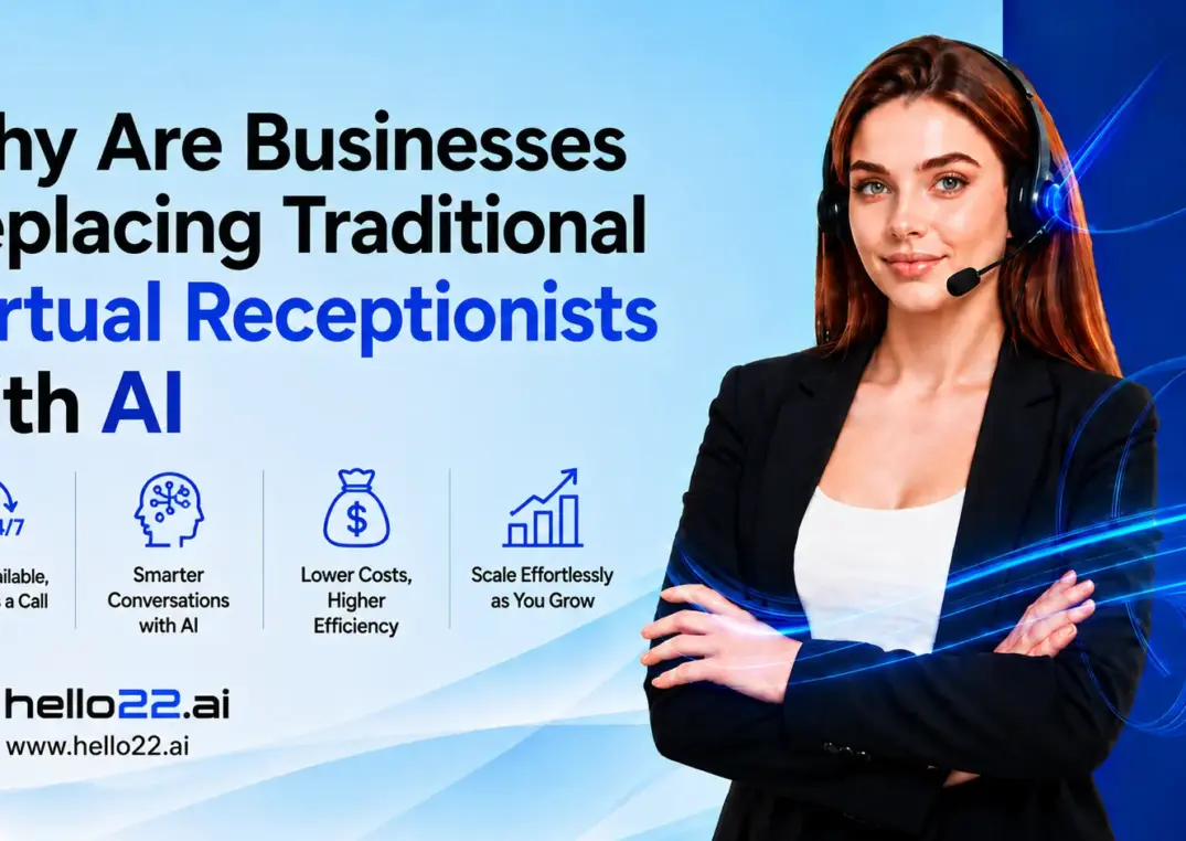 Businesses replacing traditional virtual receptionists with AI